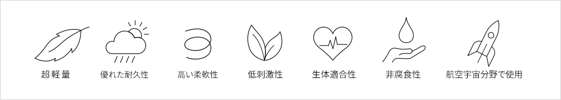 こだわり アイコン